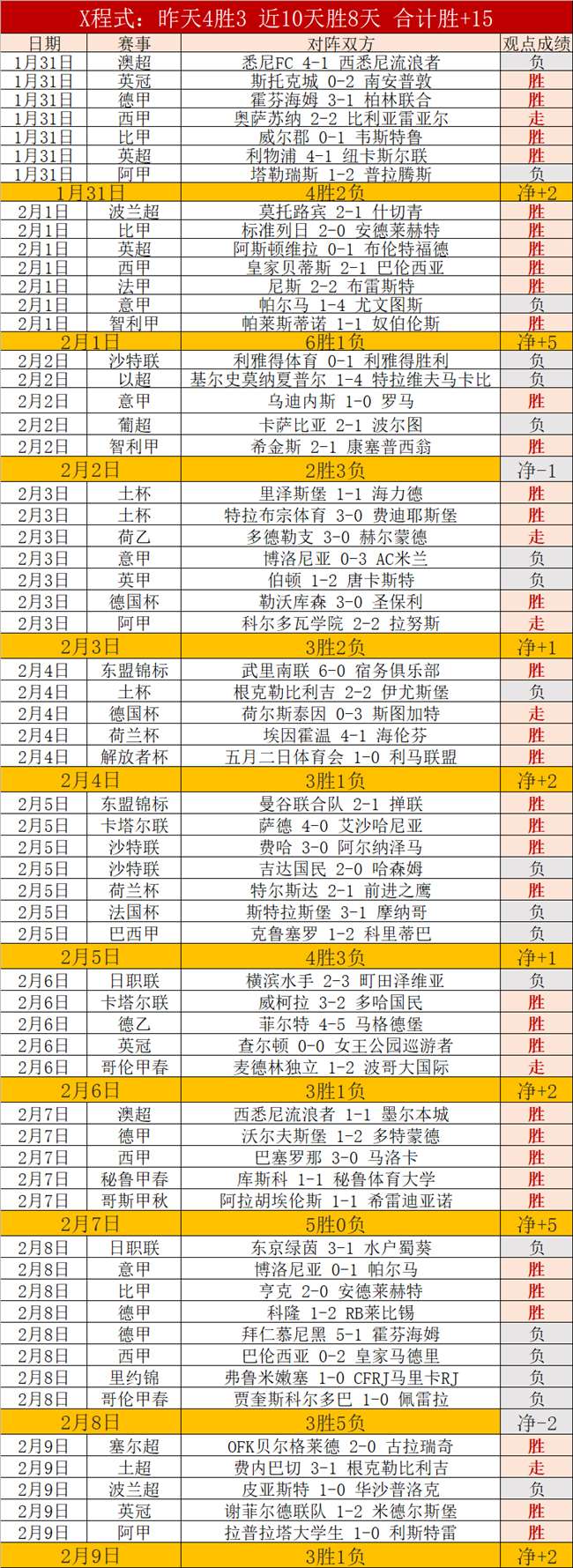 挑战,暗黑破坏神,神秘,太阳城官网,H5太阳城官网,太阳城官网在线娱乐平台
